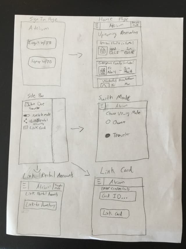 App Wireframe