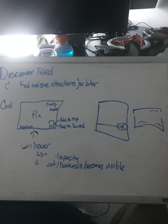 More whiteboarding