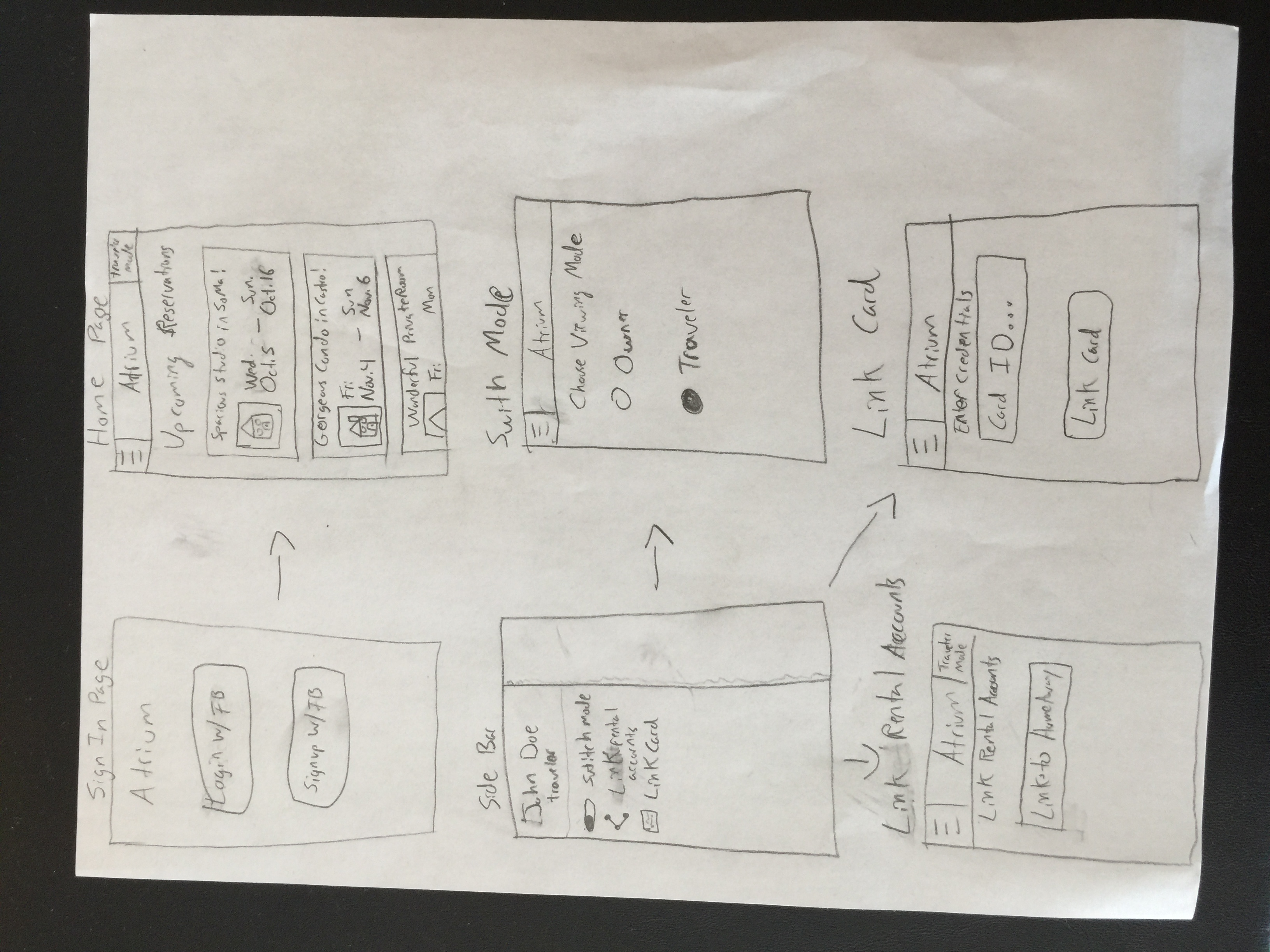 App Wireframe