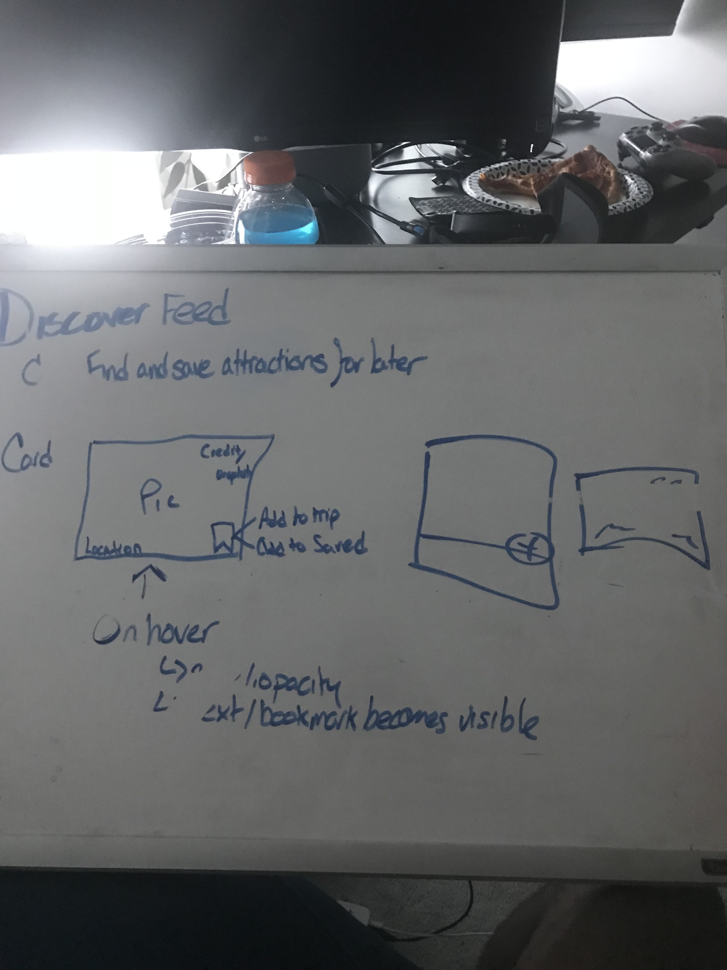 More whiteboarding